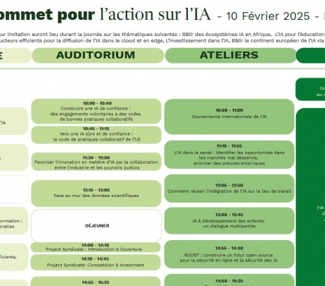 Sommet Mondial de l'IA 2025 à Paris. Expérience de prédiction